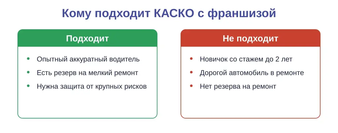 �����: ���� �������� ����� � ���������, � ���� ���